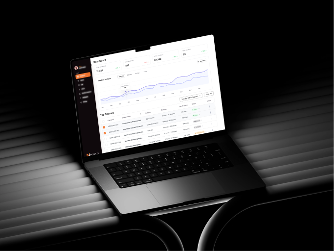 Minbar LMS Admin Dashboard — project presentation